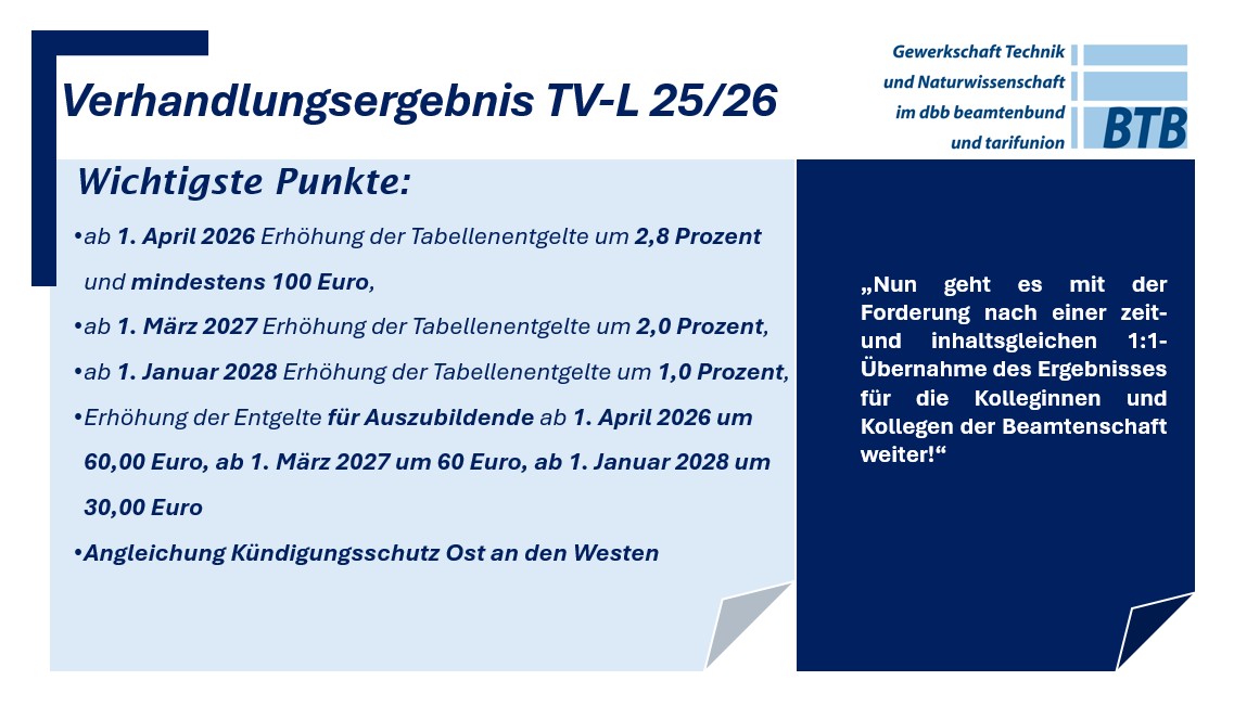 Tarifergebnis TV L 2025 2026 BTB 002